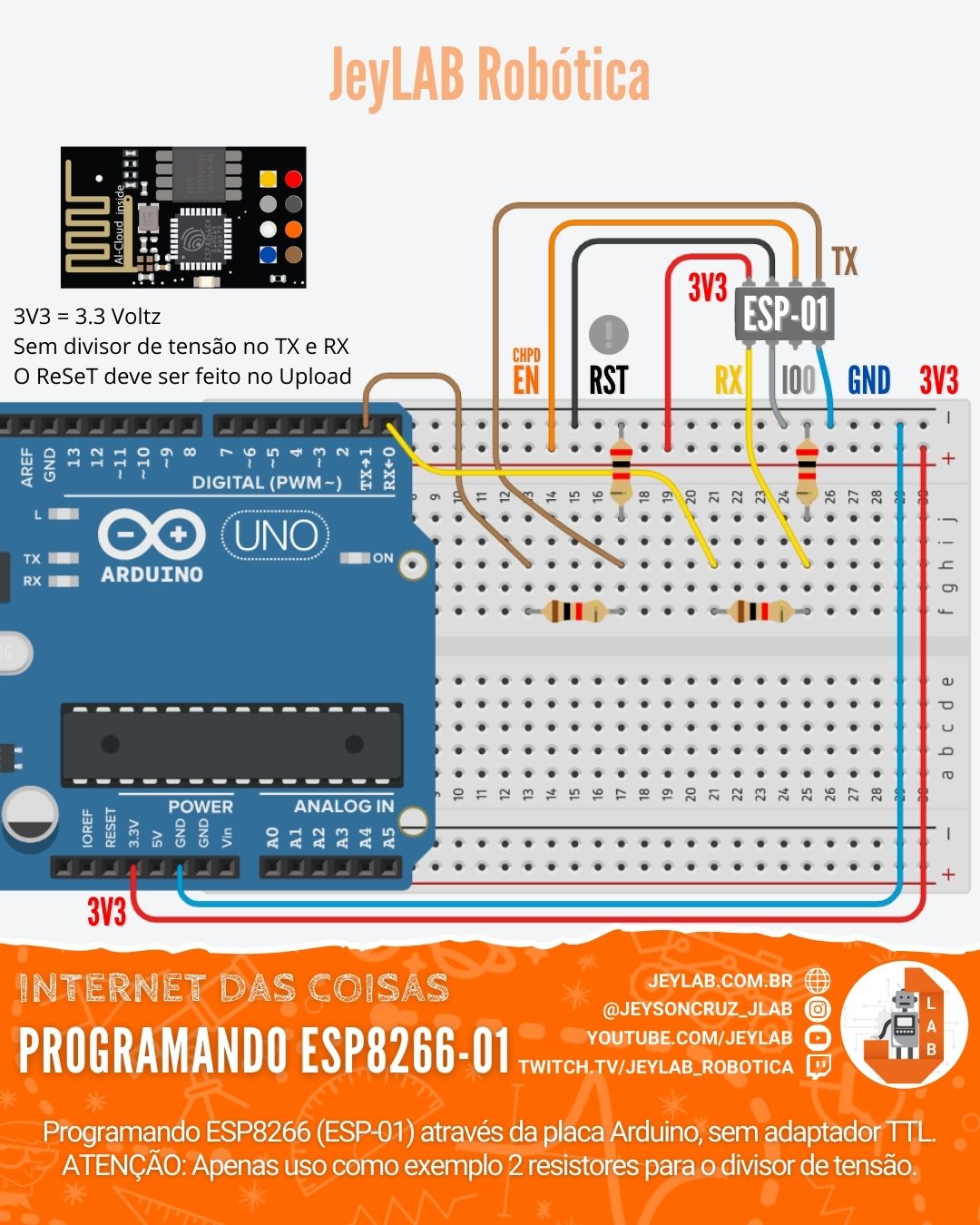 Esp32 Pinout Saiba Tudo Sobre A Esp Lobo Da Robotica 2022 Images